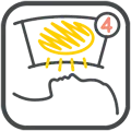4种面部护理